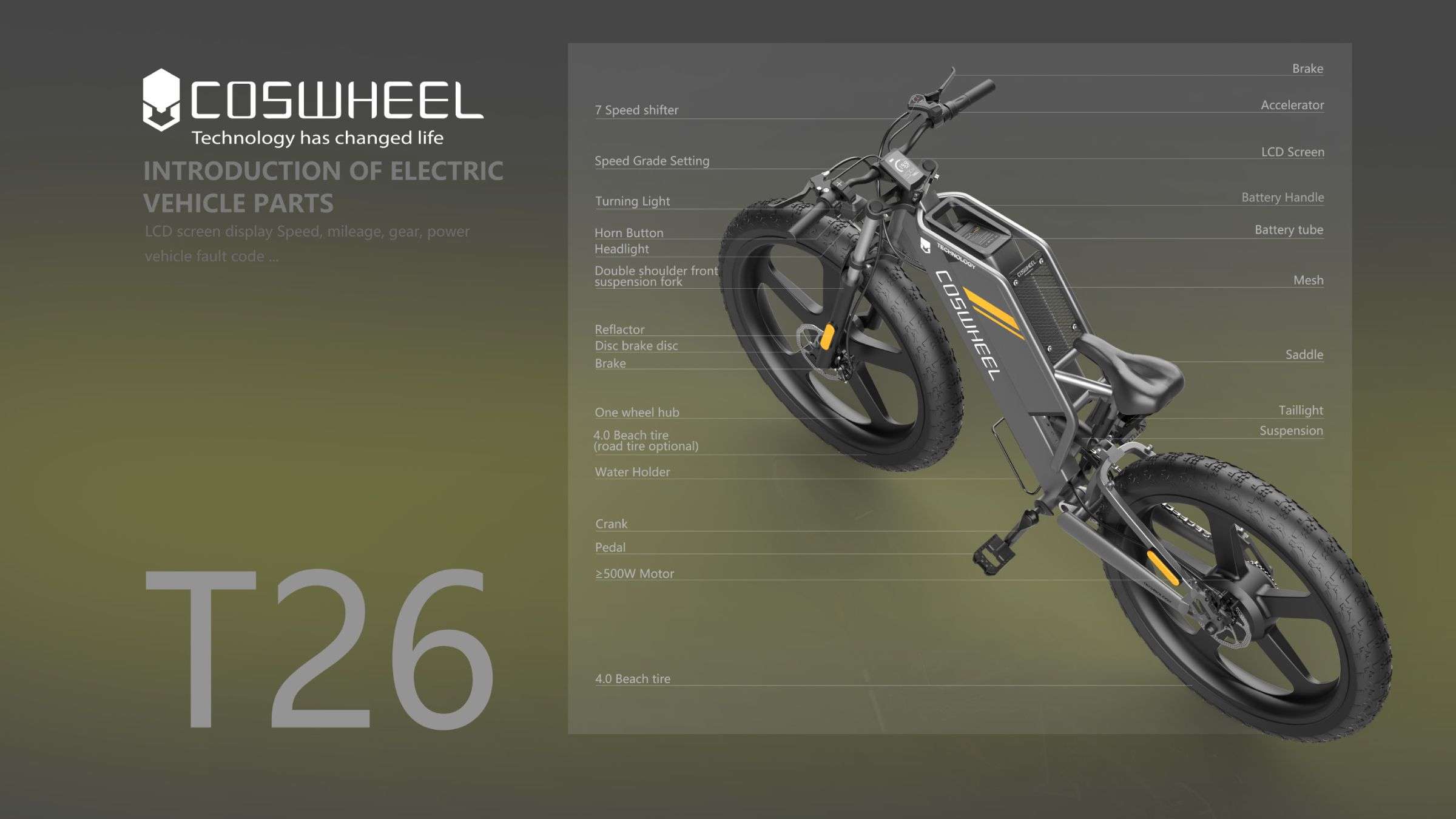 Coswheel-T26-1